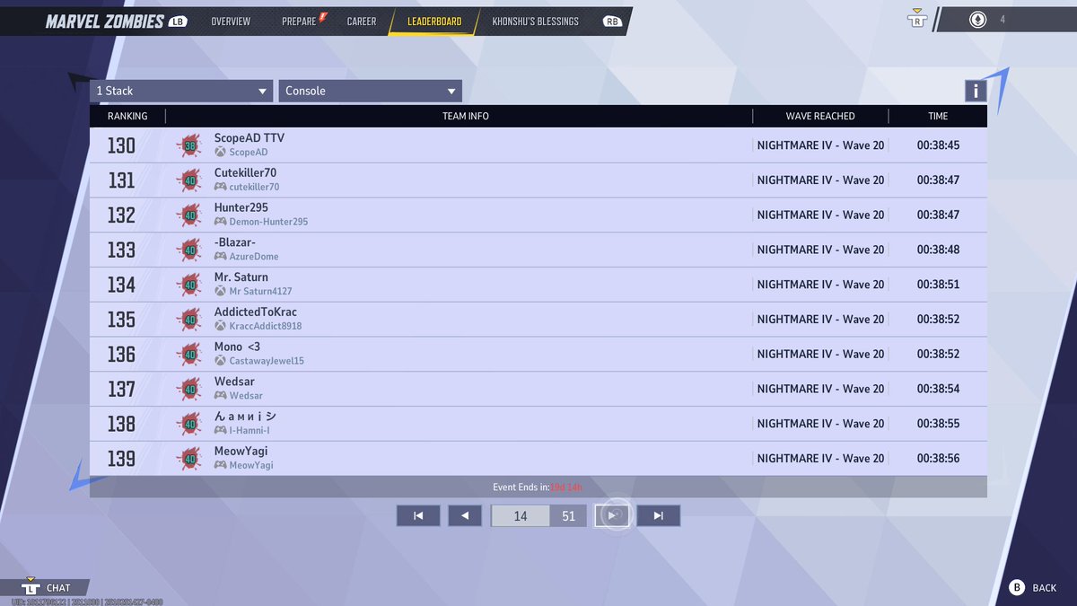 Scope AD tweet media