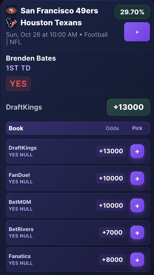 First TD lotto on draft kings