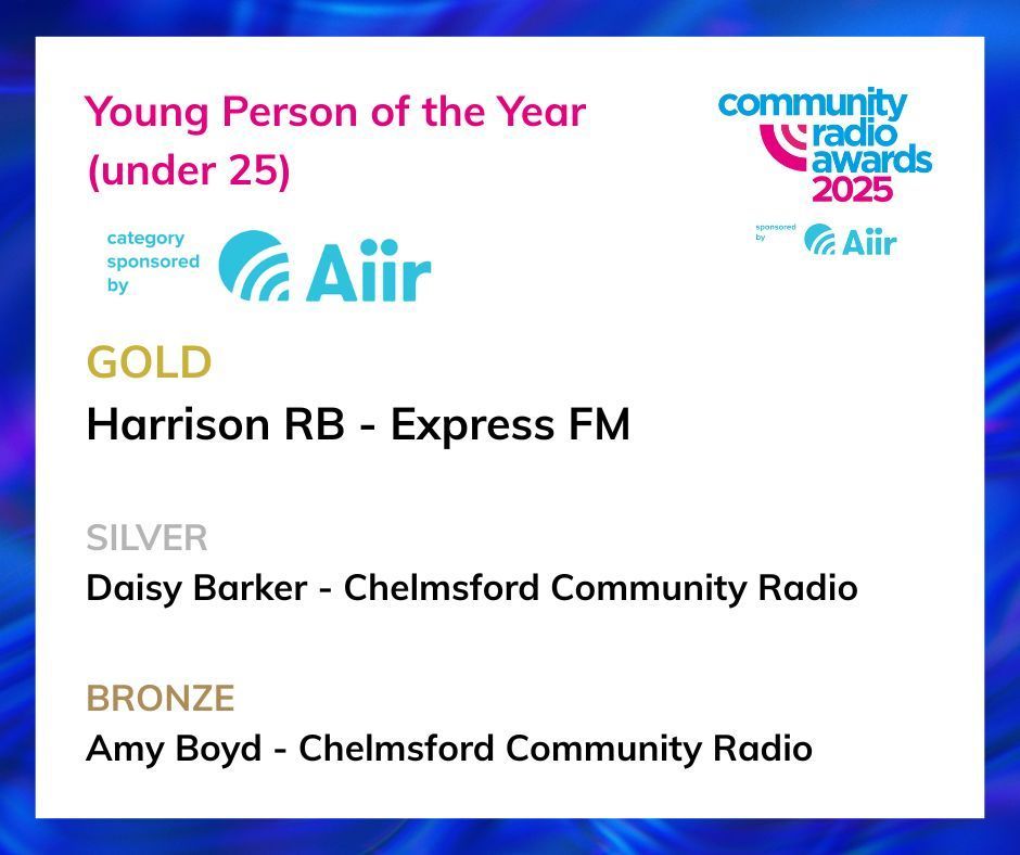 Community Radio Awards - Sponsored by Aiir tweet media