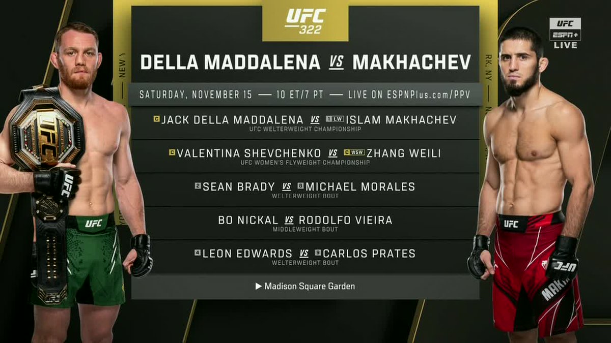 espnmma's tweet image. THIS CARD IS UNREAL 🔥 #UFC322