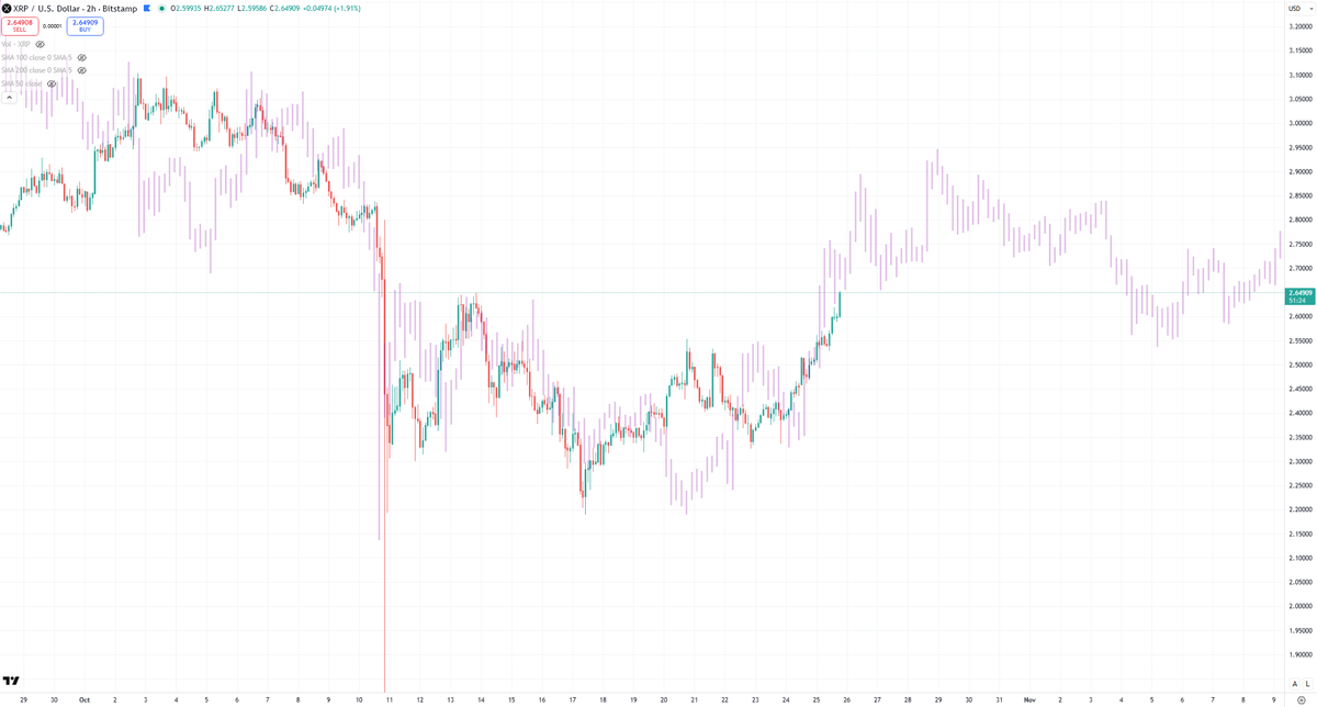 Blockchain Backer tweet media