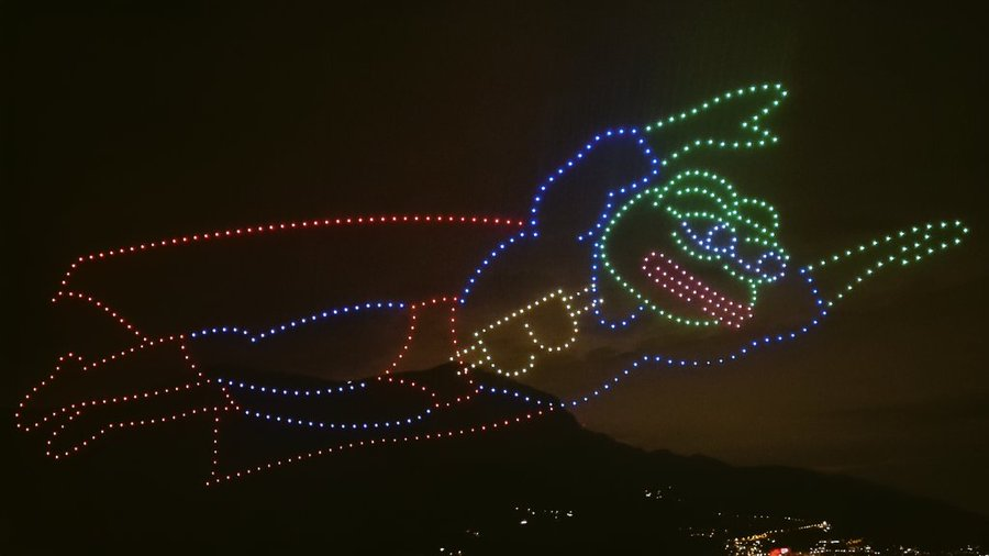 Bullish or top signal? 🤔