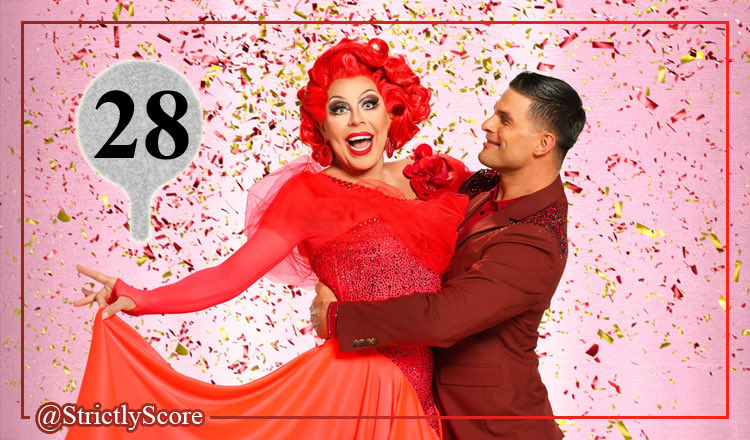 StrictlyScore's tweet photo. βοΈ La Voix & AljaΕΎ Ε korjanec π€
πͺ π¦πππ¦π πͺ
Craig: 6 Motsi: 7 Shirley: 7 Anton: 8
Total: 28
#Strictly #Strictly2025 #SCD #SCD2025 #StrictlyComeDancing #Week5 #IconsWeek https://t.co/XKwZmbw2lZ