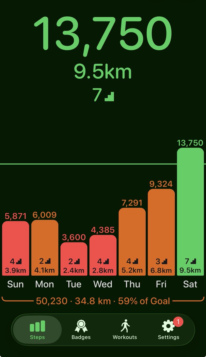 تتحروني مسافر لندن لا لا ها شوبنق دبي مول