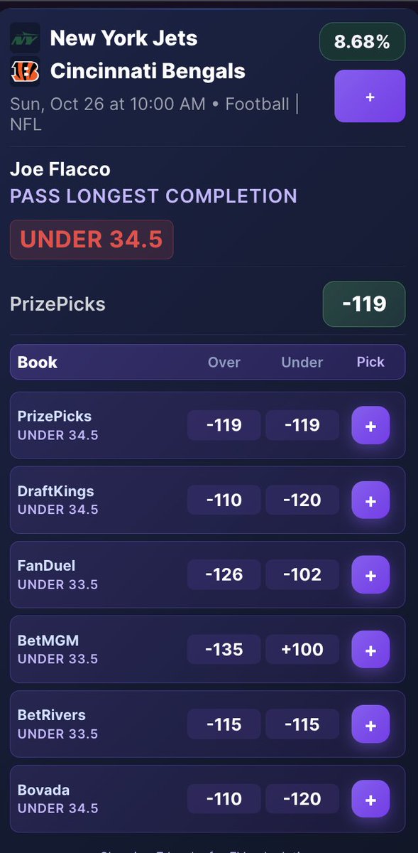 Prize picks Joe Flacco Under 34.5 Longest completion looks solid