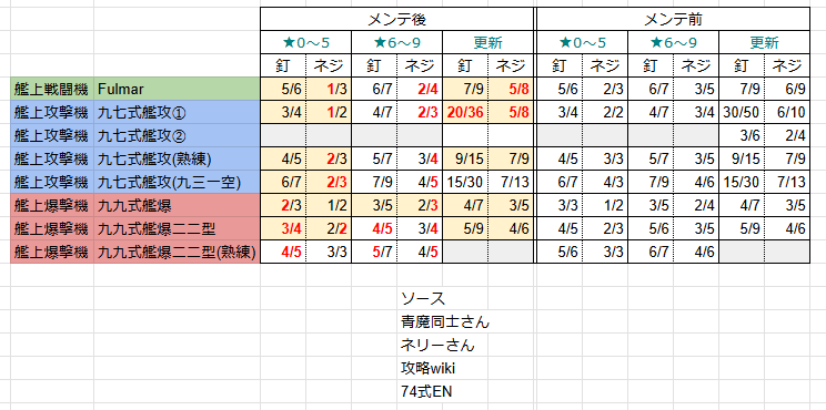 山脈の基部 日本語版 Cf 山脈の基部 日本語版 Cf JP】《Rainbow Foil》[汎用] 山脈の基部/Base