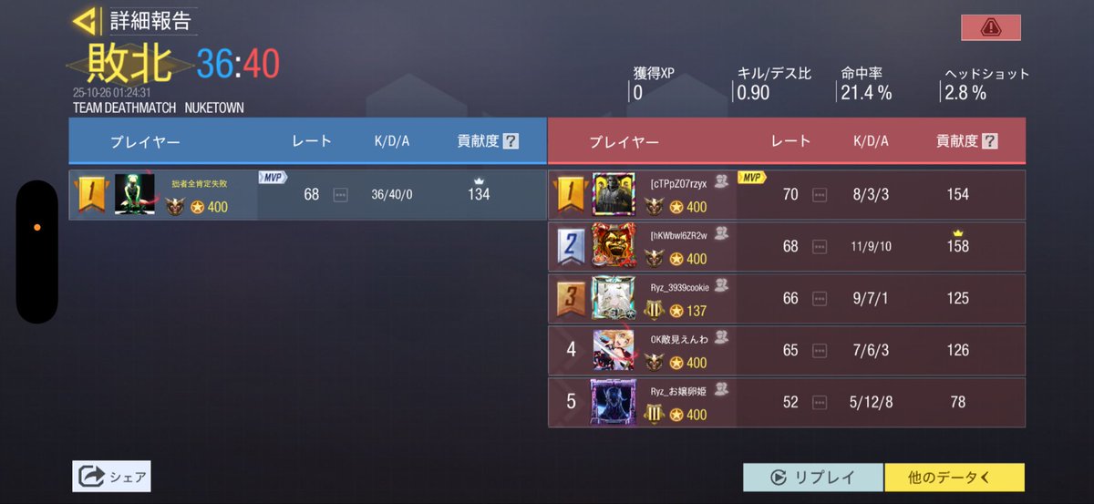 1V5頑張りました
Ryzクランに虐められましたwww