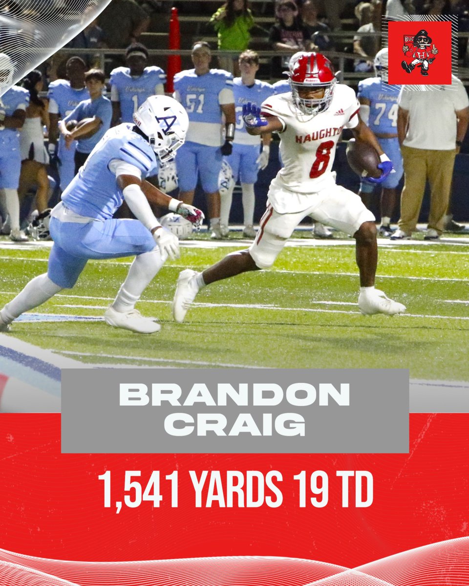 Haughton Football tweet media