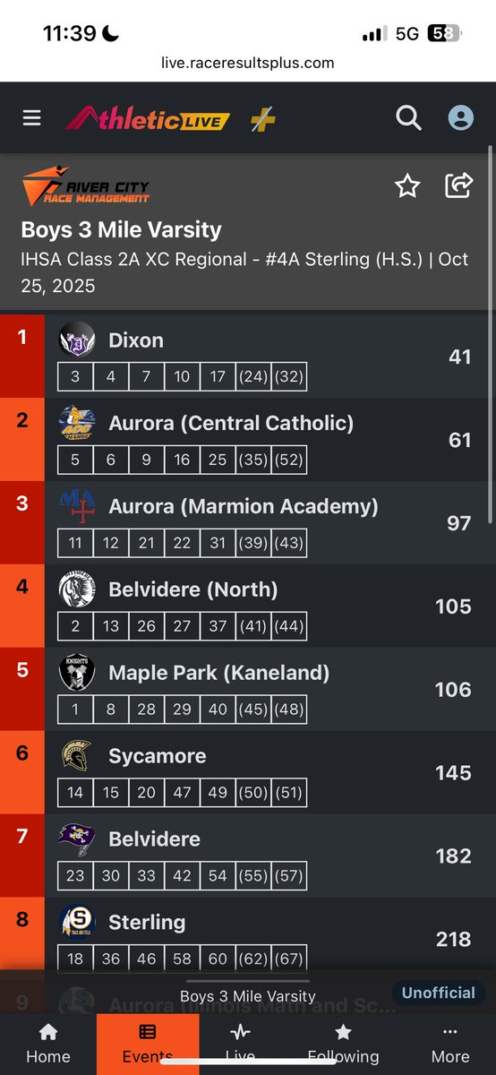 Marmion XC & Track tweet media