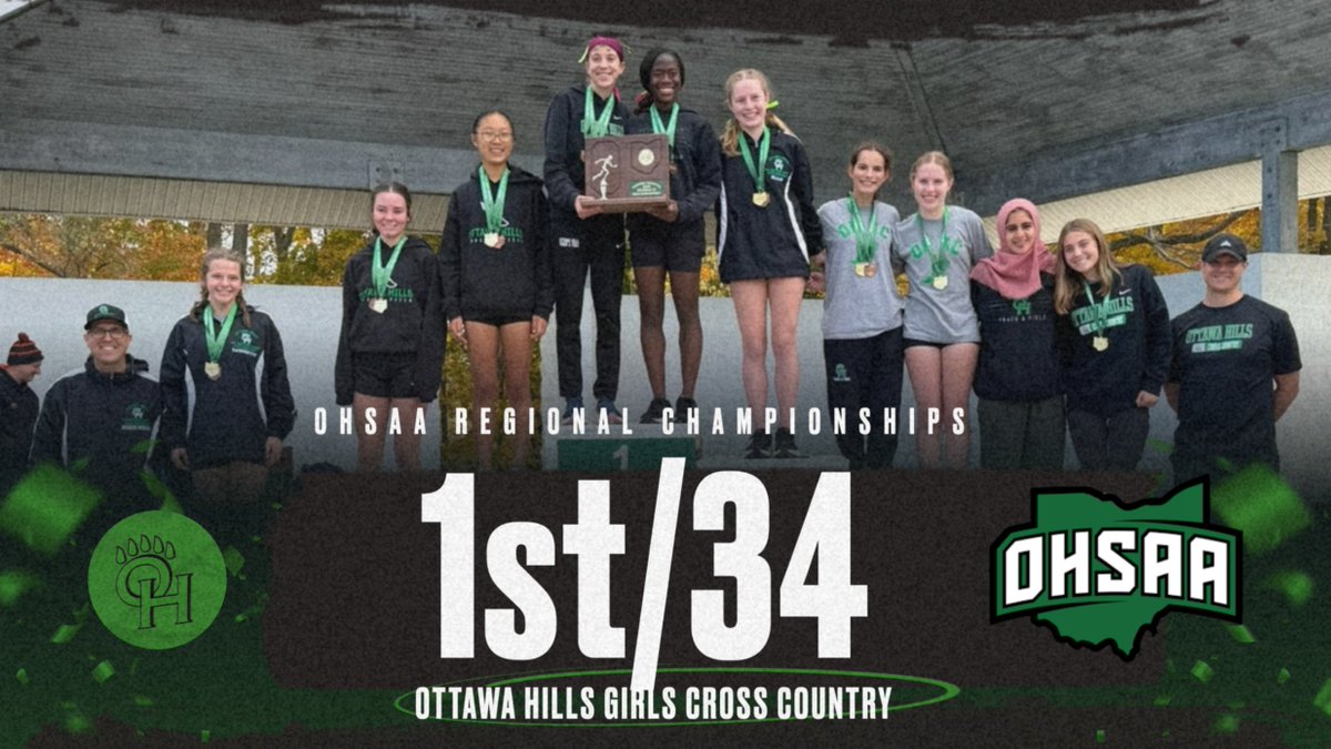OHLS_GreenBears's tweet photo. Regional Champs! Girls cross country captured the regional title by 41 points over runner-up Minster.  All 7 runners finished in the top 36 overall out of 305 runners with Natalie Nixon capturing the individual regional title! The state championships are next! #GreenBearNation https://t.co/8ArrVdY1bO