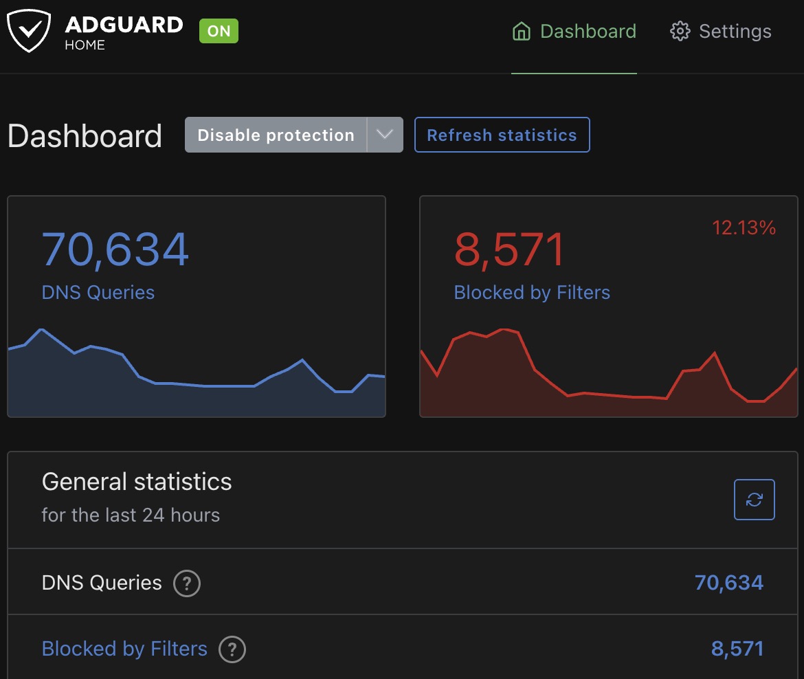 pocketbytes's tweet image. &quot;Which browser has the best ad blocker?&quot;

Just get a Raspberry Pi, install Pi-Hole or AdGuard Home and block ads/trackers network-wide: