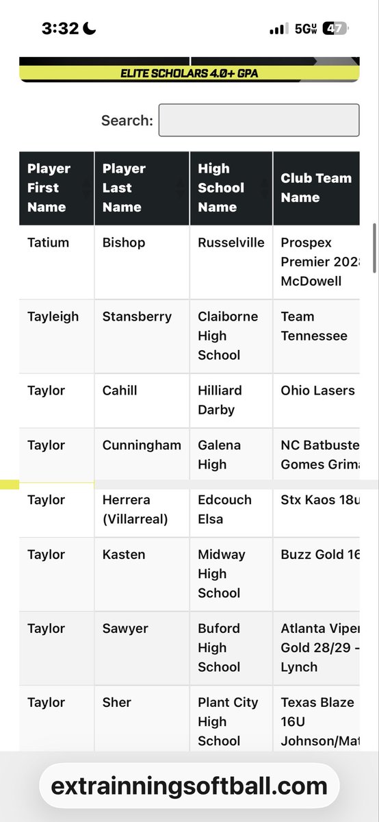 TaylorSher10's tweet photo. Hard work pays off! So glad to see my work in the classroom and on the field being recognized! @ExtraInningSB https://t.co/ZN7cQos61b