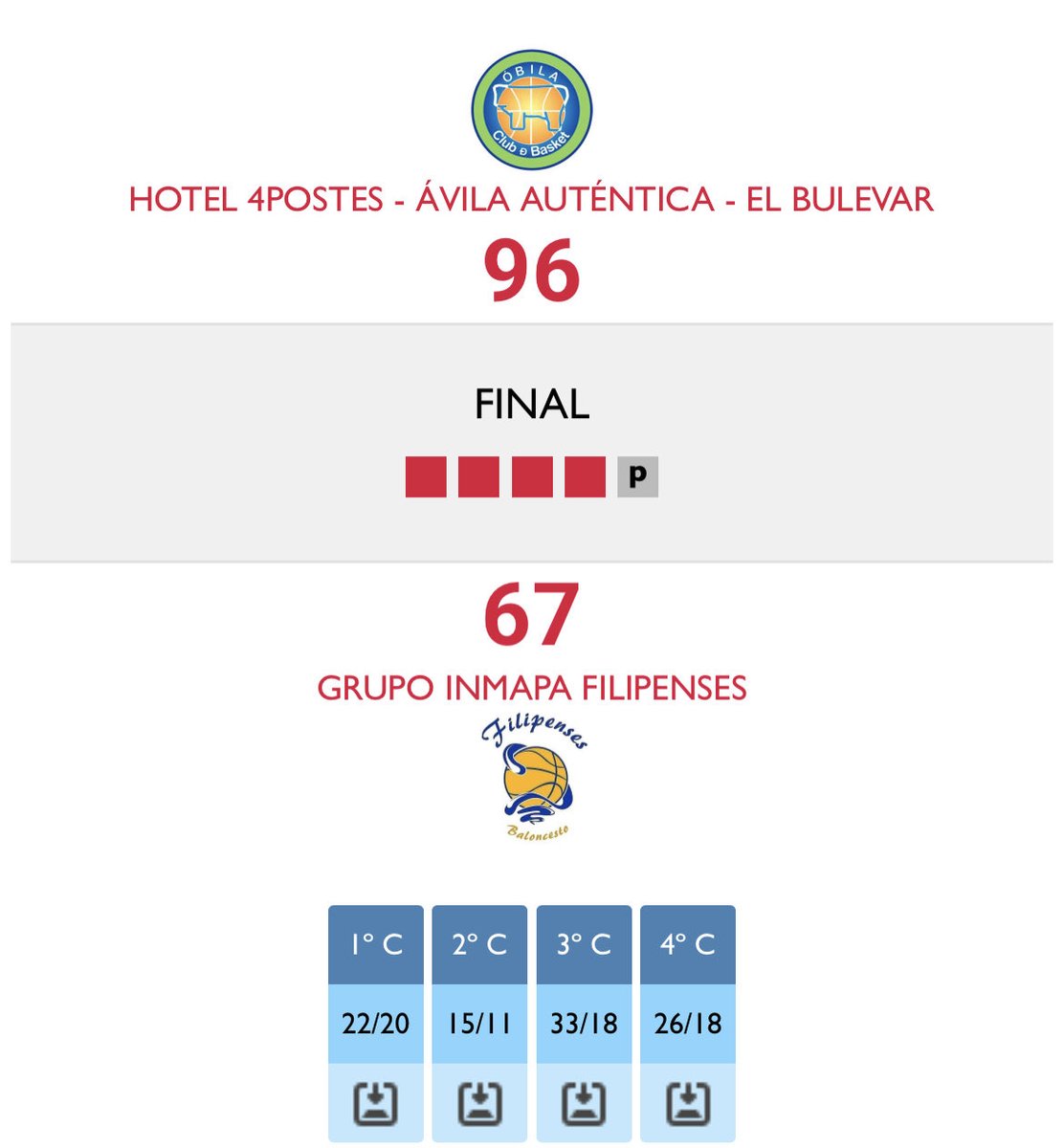 Obila_com's tweet photo. 🏆VICTORIA💪🏻La 3ª🏀
📸#MareaVerde SIEMPRE✅ #vamosóbila https://t.co/Ex3Ugs4B8p