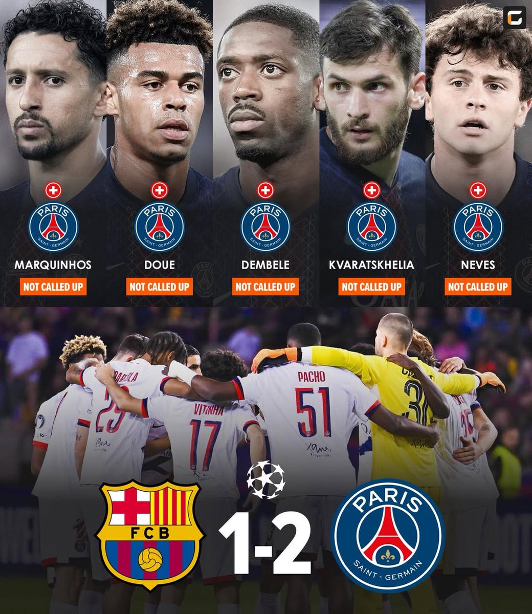 PSGINT_'s tweet image. what would be the result if we had a Full fit squad?

i would say 4-1