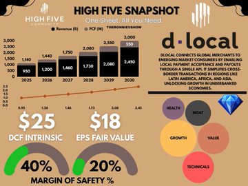 TheRonnieVShow's tweet photo. MY TOP 4 GEMs with MASSIVE UPSIDE (2-5 years)  

$OSCR 
$ZETA 
$DLO 
$FLNC https://t.co/iVzLAF3UiG