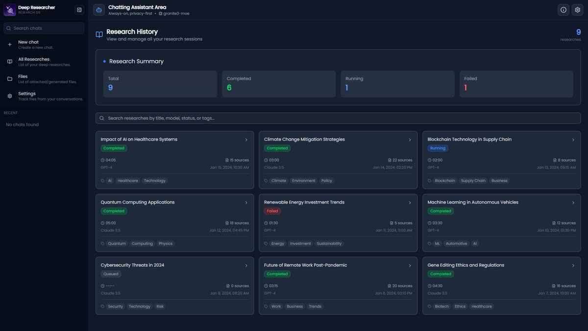 _pixelthreader_'s tweet image. Still working on the project &quot;Deep Researcher&quot;!

Would it help if this were a dedicated app, I mean for deep researching?

🤔🤔🤔