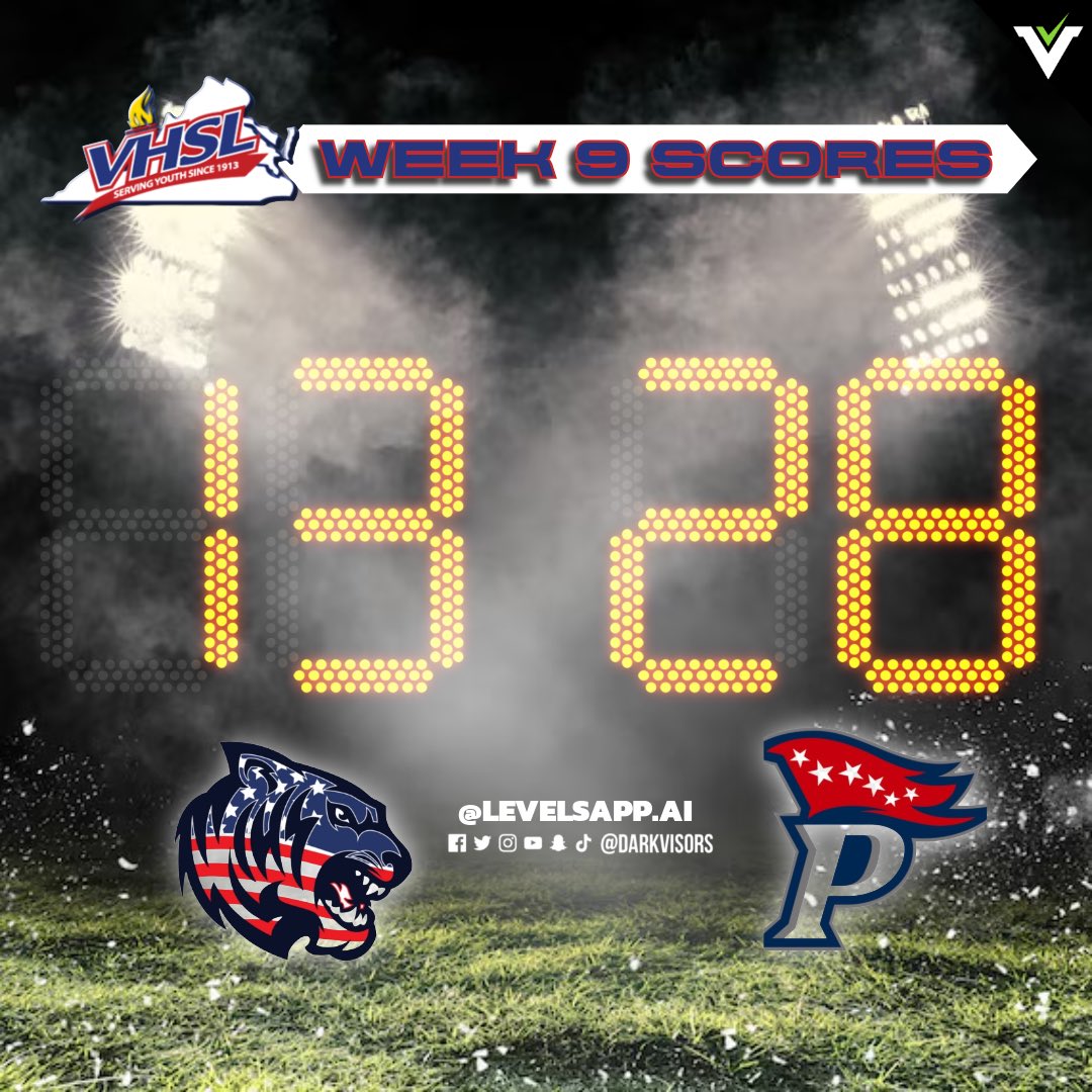 LevelsAppAi's tweet photo. FRIDAY NIGHT LIGHTS WENT CRAZY π₯π₯ Pt.1 of 3
Upsets. Big plays. Rivalry energy.
If your squad played last night, drop your score below and rep your team! Your school might be featured next week ππ #FNL #DMVFootball #LevelsApp #DarkVisors https://t.co/hpbS6n6GOV