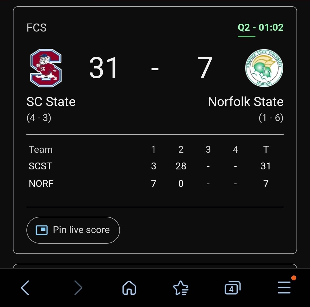 alwayznpolo's tweet image. Homecoming crashers lmao #WeAreSCState