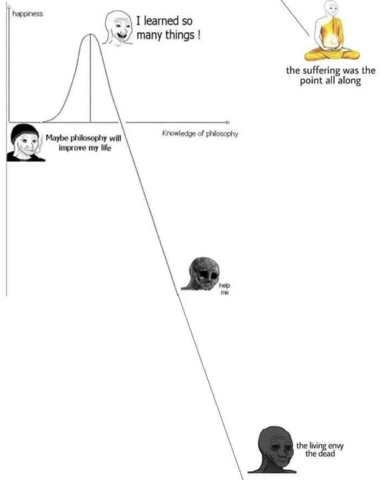 philosophymeme0's tweet image.