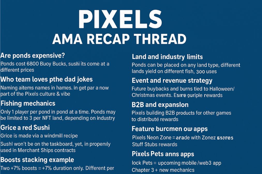 9bit_gaming's tweet photo. 🎣 Pixels AMA Recap Thread: Fishing, Sushi, Boosts &amp; More! 🐟
Are ponds expensive?
Ponds cost 6,500 Buoy Bucks. Sushi kits come at different prices. Worth the investment for fishy profits! https://t.co/51M7Gp2d3e