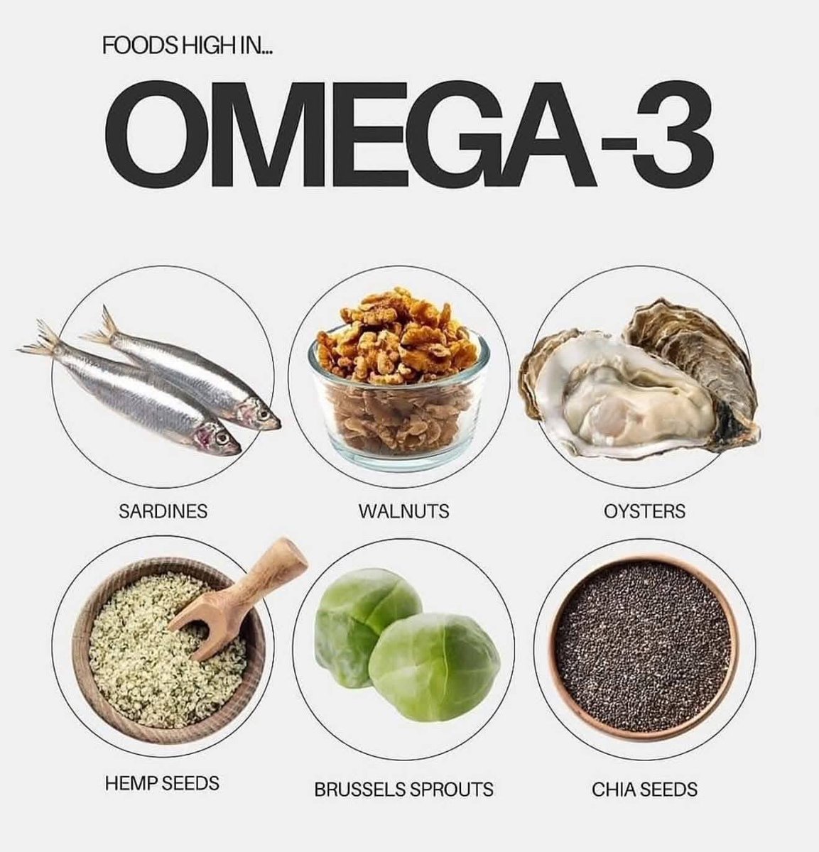 Eva_27Nutrition's tweet image. Foods rich in omega-3.