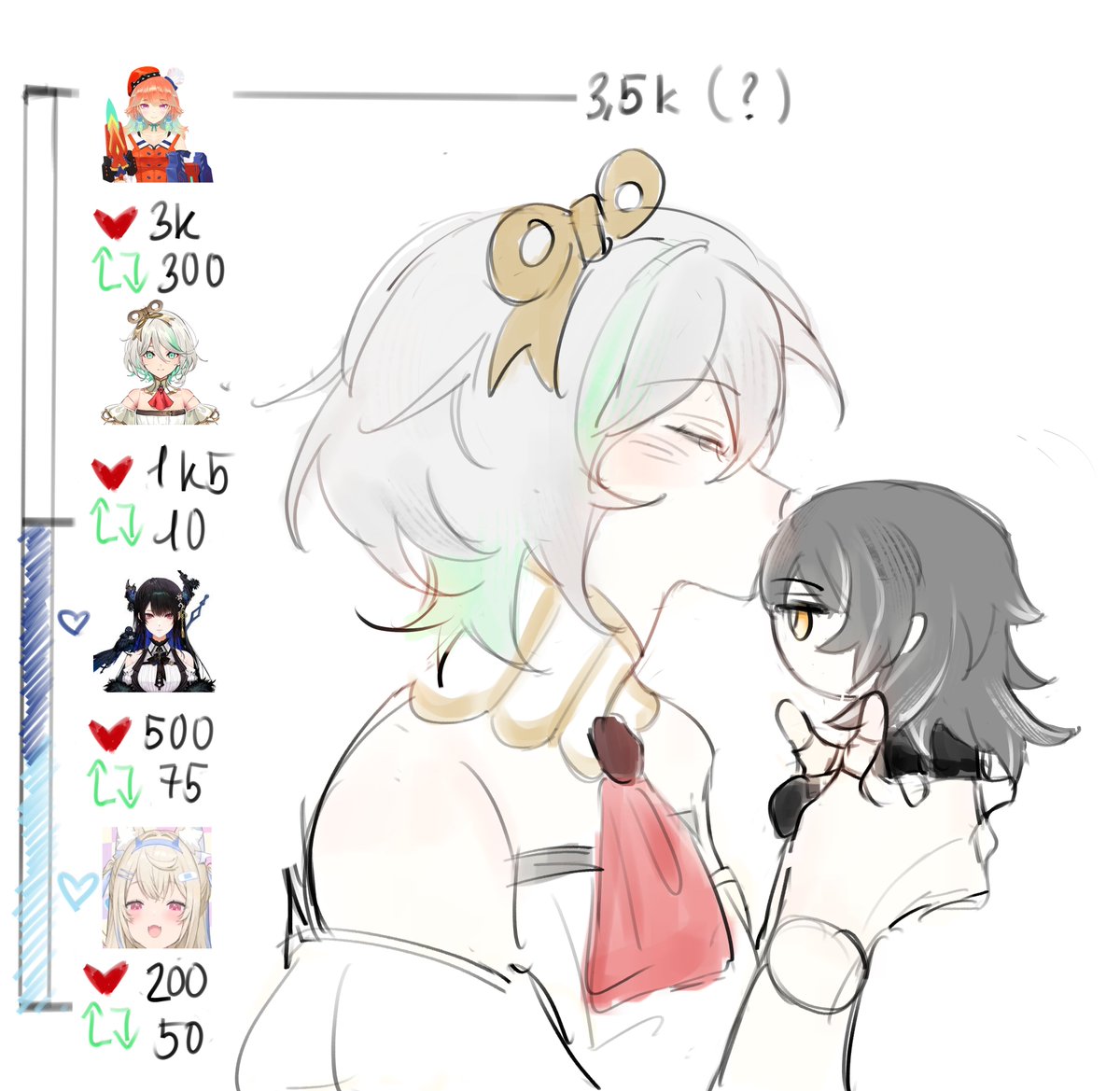 lvlv3 i ran out of idea ;;