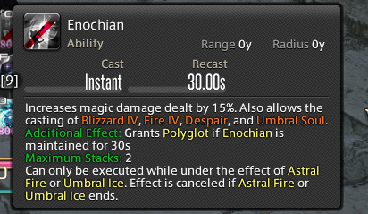 Remember who you once were