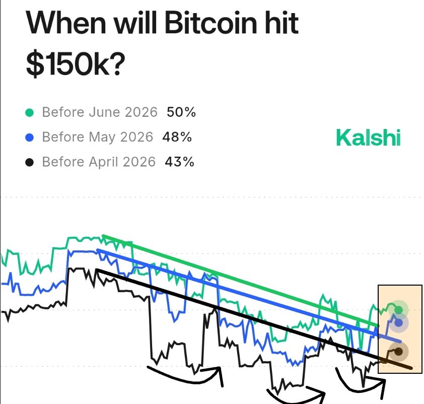 NebulaHodlrX tweet media