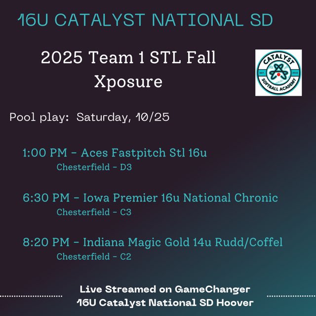 I accidentally posted the wrong schedule, so here are my actual game times!