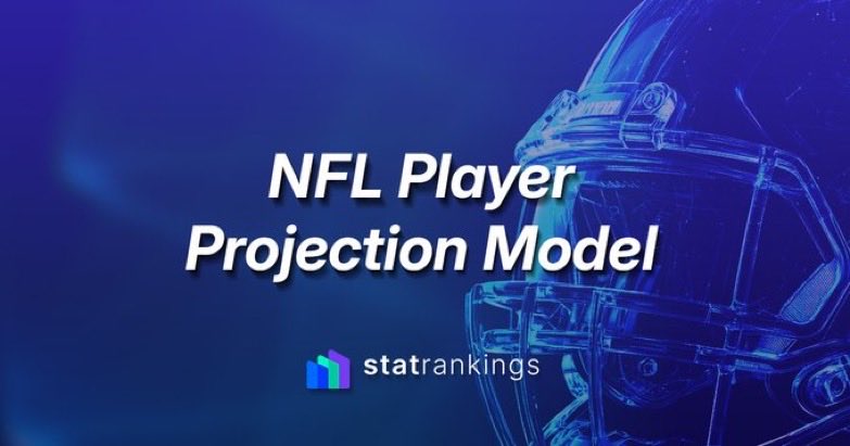 MagicSportsGuy's tweet image. Projections have been updated @StatRankings 📊

I will make another one after more news rolls in. 

StatRankings.com/nfl/players/we…