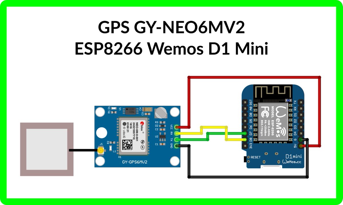 InfoTronikBlog's tweet image. Ya está publicada la entrada del blog. Un rastreador #GPS con el módulo #Neo6Nv2 y un #esp8266 #wemosd1 * Almacena: Latitud, Longitud, altitud, hora, N de satélites * Descarga los datos en formato a #json* Convierte los datos a formatos #KML y #GPX
infotronikblog.com/2025/10/esp826…
