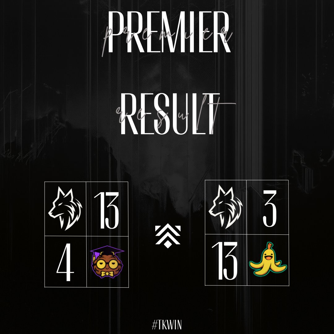 İlk Maçı 13-4 kazanarak, İkinci Maçı 3-13 kaybederek günü 1 Win 1 Lose şeklinde kapatıyoruz. 

Haftaya Görüşmek Üzere🐺 

#TKWIN