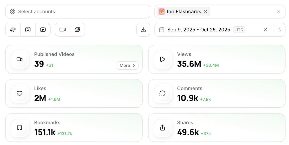 mikey_starts's tweet image. I couldn't believe seeing this
Developer teams up with gen z creator to beat Duolingo and hits #1 in App Store
> 35M views in 1 month after release
> 2M Likes and 150k bookmarks
All whats needed?
Teaming up with a popular gen z street interview creator
It can be so simple!