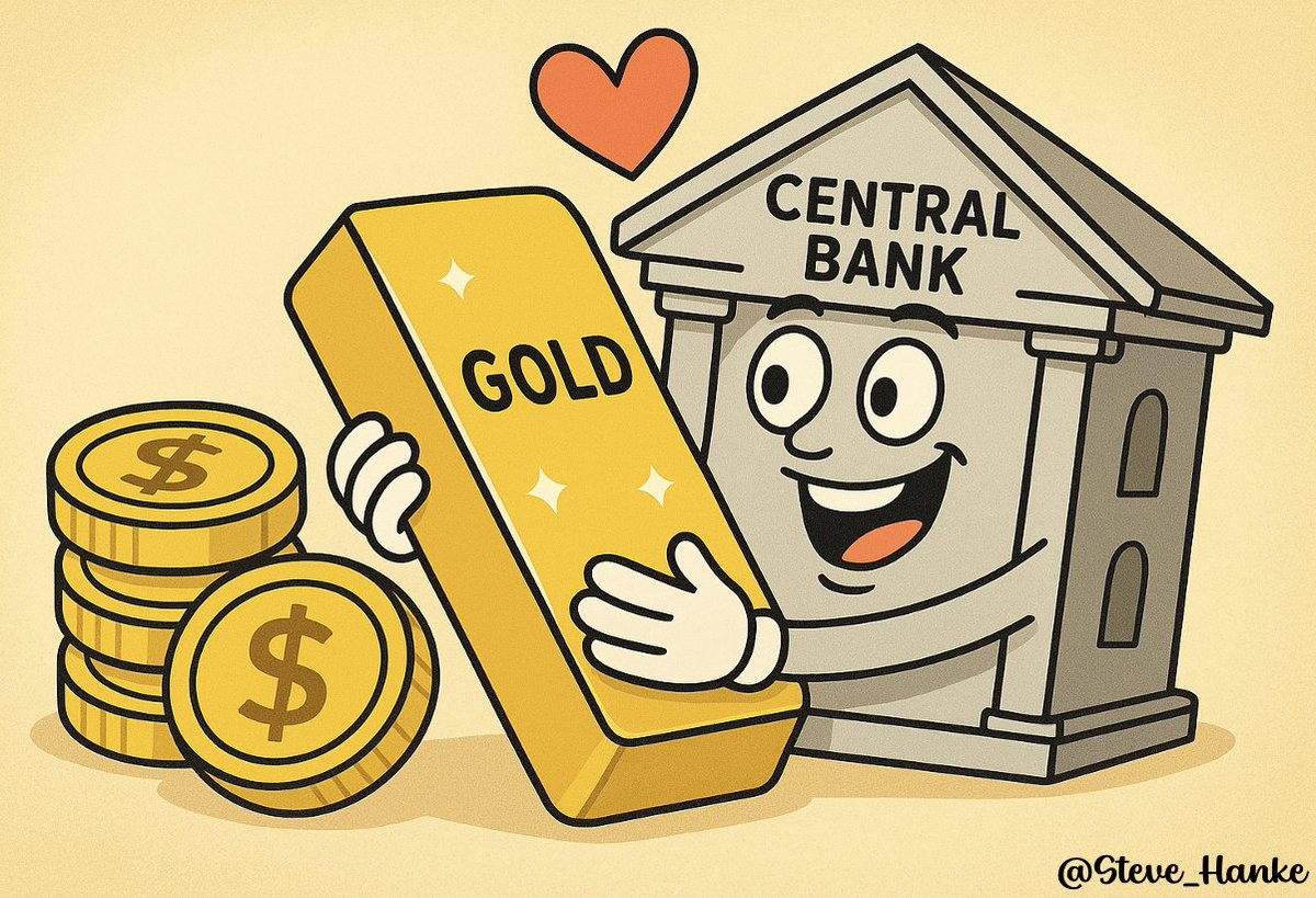 steve_hanke's tweet photo. According to a survey done by the Official Monetary and Financial Institutions Forum, one-third of the 75 central banks surveyed say they plan to increase gold holdings within the next 1-2 years.

They’re following the advice of yours truly.

BUY GOLD, WEAR DIAMONDS. https://t.co/FCl9tey1ZB