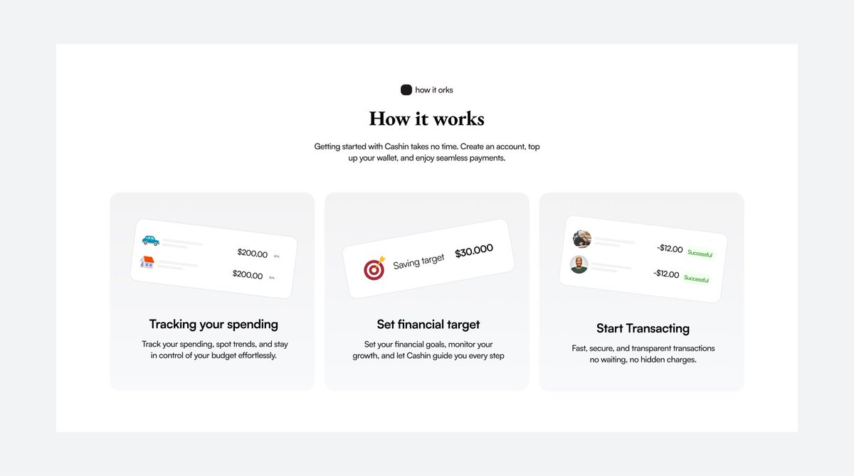 Just finished designing the “How It Works” section for a fintech landing page 💳

The goal? Keep the flow simple enough for users to understand the product at a glance.

Clarity builds trust  especially in fintech