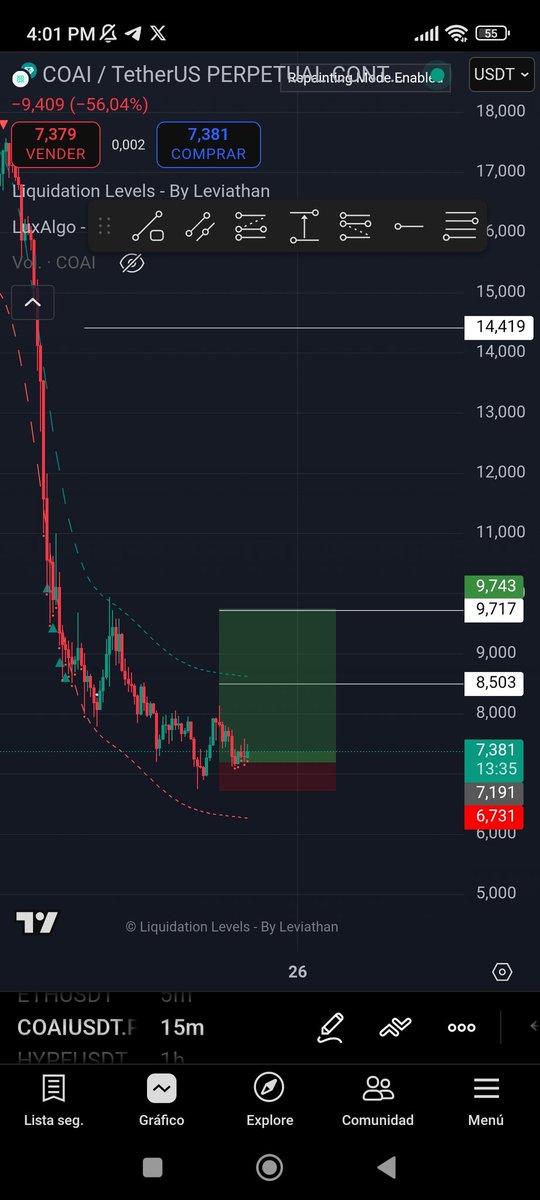 EL MAGNIFICO. tweet media