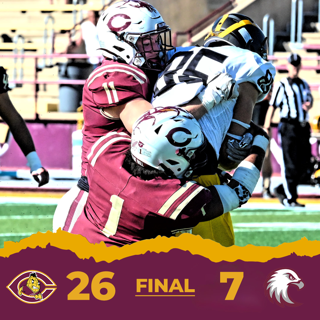 𝗖𝗢𝗕𝗕𝗦 𝗪𝗜𝗡! 𝗖𝗢𝗕𝗕𝗦 𝗪𝗜𝗡!
Cobber football scores the 1st 20 points at Augsburg &amp; rolls to their 5th win of the season!
Tot Off Yds: CC 301, AU 284
- Kyle Mages⬇️: 9 tackles, 2 INT, TD
- Mason Hughes: 16 rushes, 90 yds, TD
- CC now 5-2, 4-2 MIAC  
#RollCobbs🌽