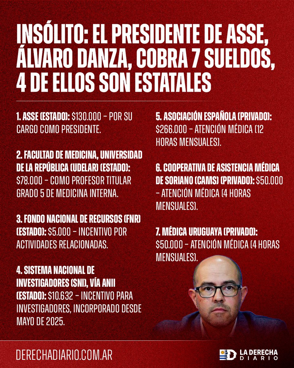 🇺🇾 | INSÓLITO: El presidente de ASSE, a quien al parecer los días le duran más horas que al resto de la población, Álvaro Danza, cobra 7 sueldos, 4 de esos sueldos son por distintos cargos en la función pública.