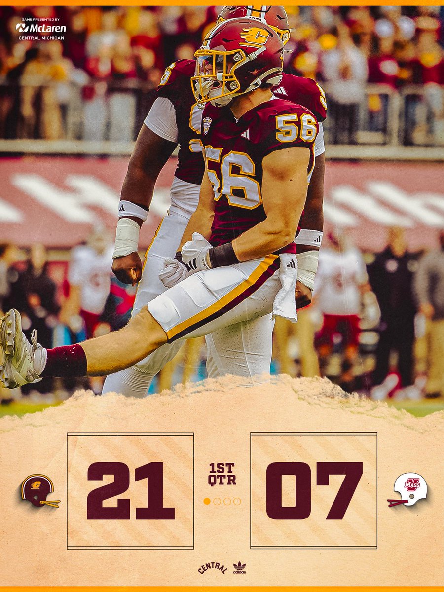 Score after the first fifteen.