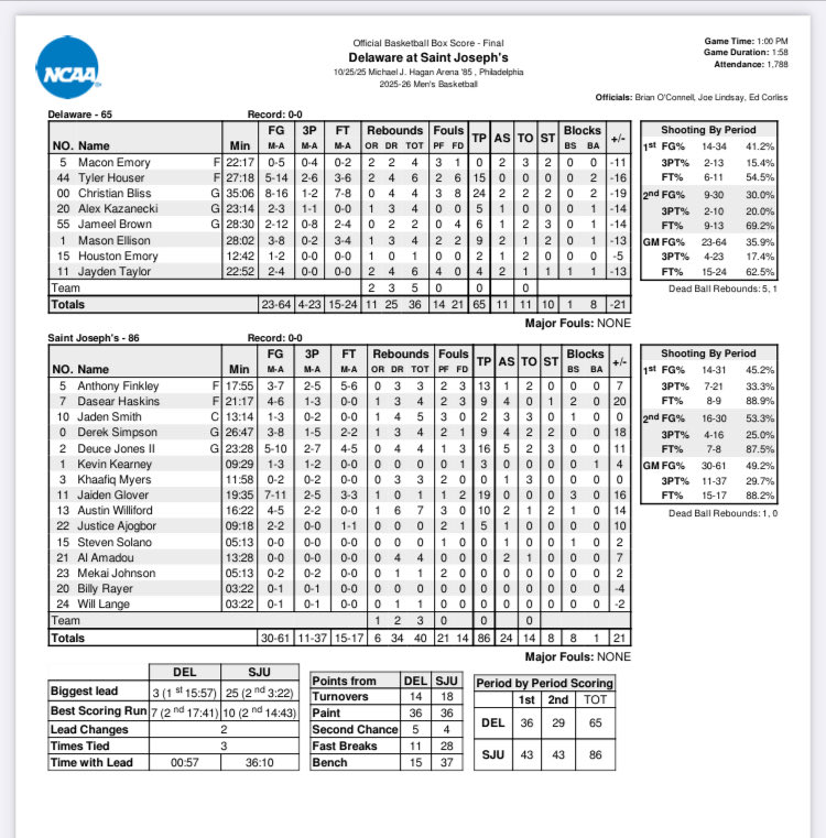 Aaron Bracy tweet media