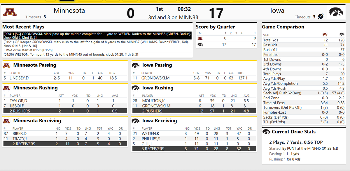 Ryan Burns tweet media