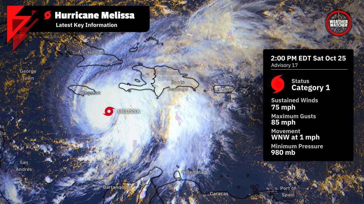 Hurricane Melissa lurks just south of Haiti and Jamaica on this Saturday evening. Rapid intensification is expected going into Sunday. Preparations to protect life and property should be rushed to completion across Jamaica and Haiti. Those in Cuba and Bahamas should also be