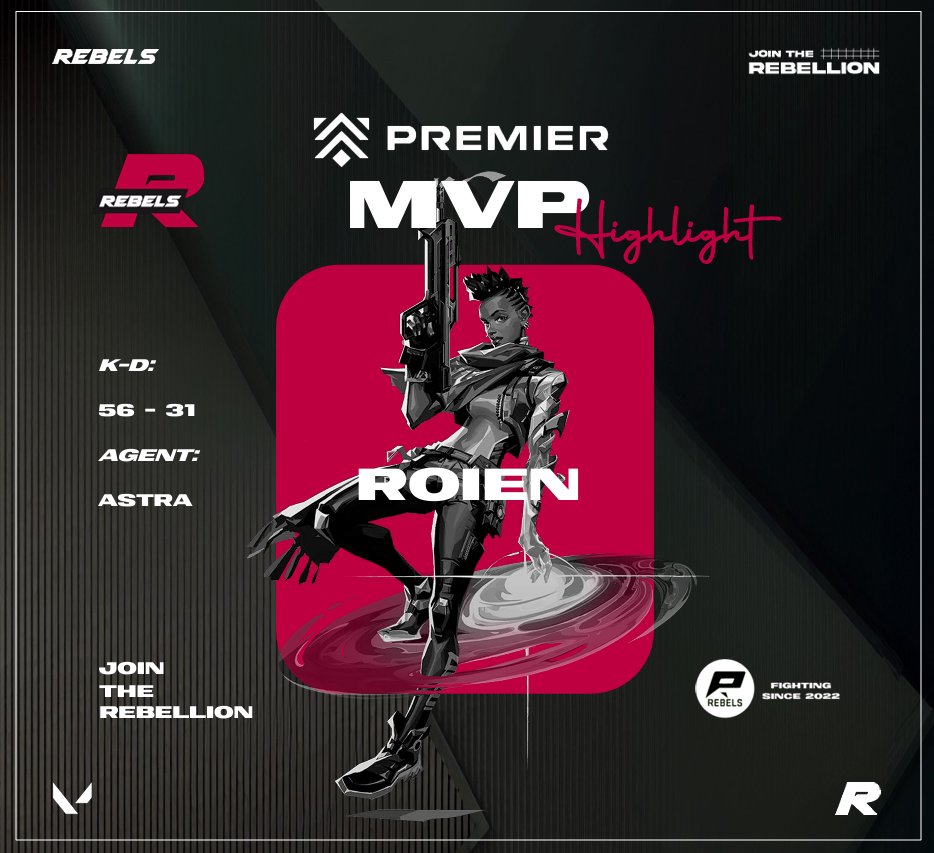 Stand-In of the evening!🤩

<a href="/Roien161/">Roien</a> with 56 Kills in 2 games is our MVP in week 1!💪

#JoinTheRebellion