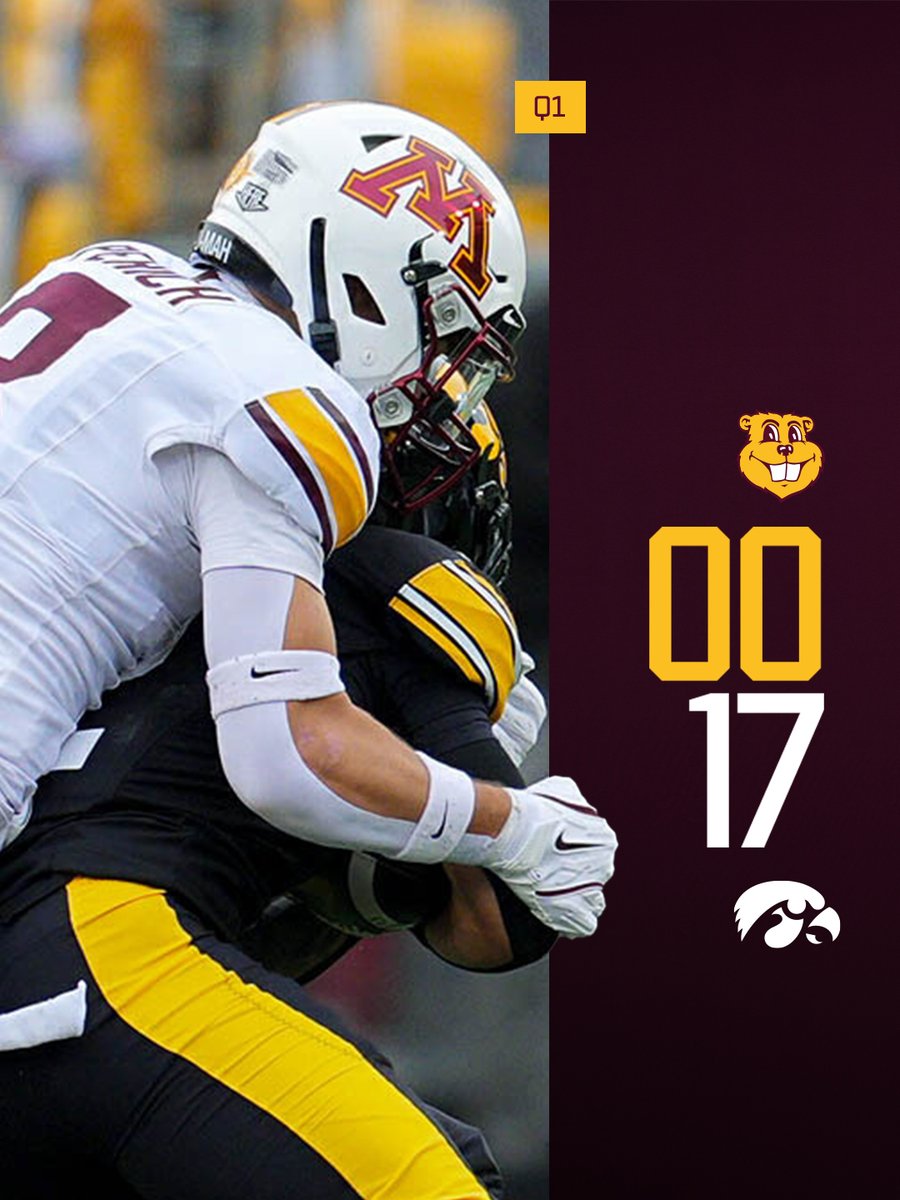 Minnesota Football tweet media
