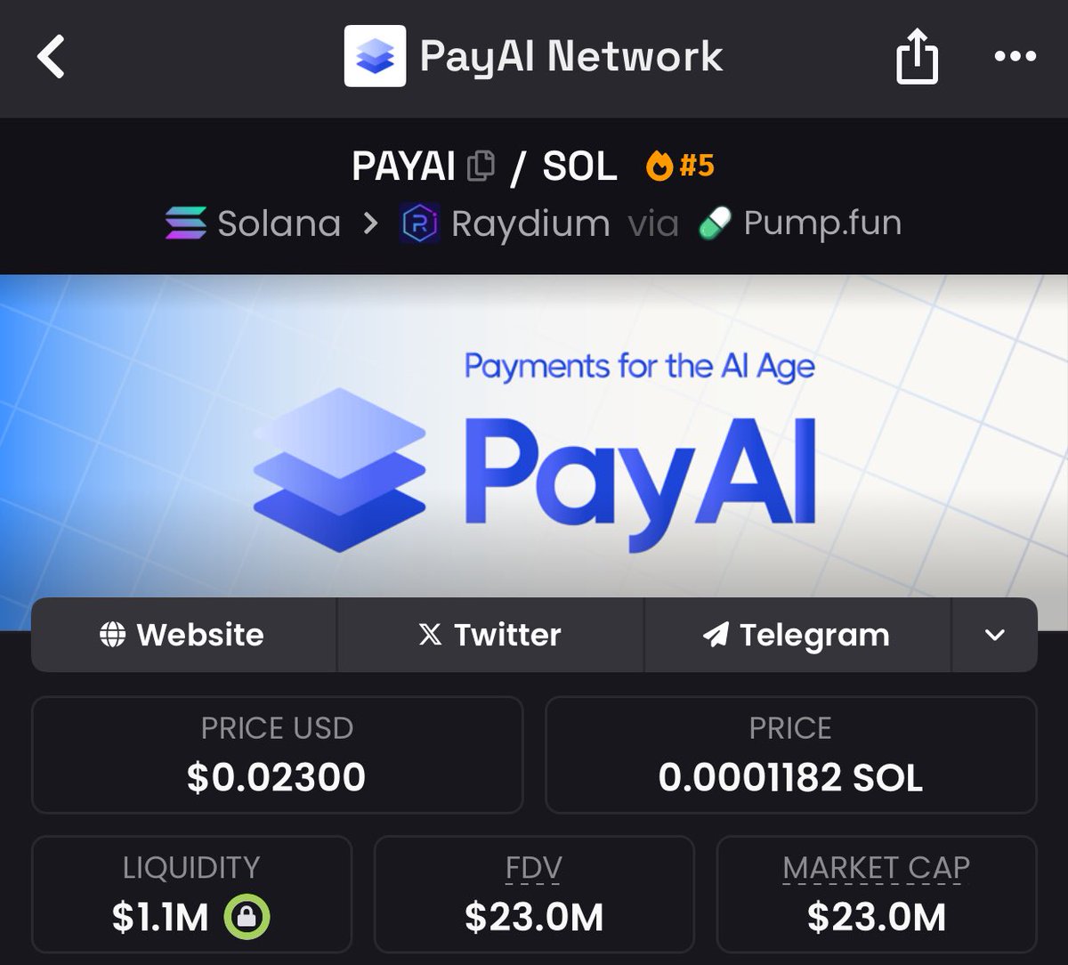 $PAYAI 💸
$3.9M → $23.0M — a massive 5.9x surge that shook the charts. 🚀
Early Alpha TG entries caught it before the hype — and the gains speak loud. 📈💰

👉Tap in
📥Join the TG 
where smart money moves early and wins louder🦅🔥

#PAYAI #crypto #tgwins #AlphaCalls #moonshots