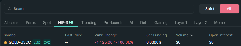 Hello <a href="/PeterSchiff/">Peter Schiff</a>, you can now buy as much GOLD as you want on Decentralized Nasdaq.