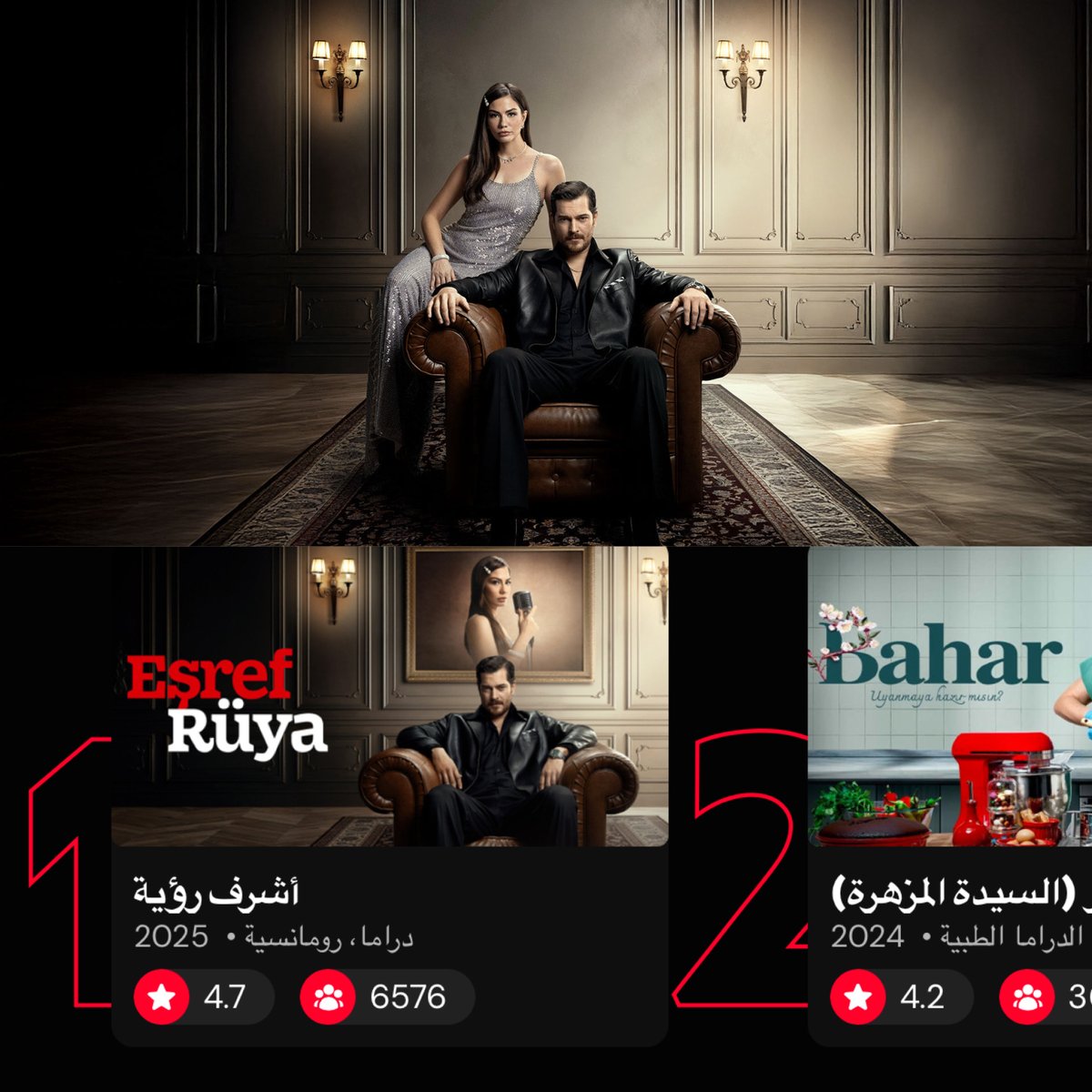 _kivo3's tweet photo. 🚨رسميًا :

عظيم يا حلم أشرف على موقع Dizilah الرسمي لتقييمات حصل المسلسل على المرتبة الأولى كأفضل عمل في سنة 2025 .. متخيلين وصل لـ6 الاف ونصف تقييم اقرب منافسيه بهار بـ3 الاف تقييم وبهار يعرض من 3 سنوات'!

🤯🤯🤯🤯🤯🤯🤯🤯🤯🤯🤯🤯🔥🔥🔥🔥🔥🔥🔥🔥🔥🔥🔥🔥🔥
 #EşrefRüya https://t.co/cRkPAB5Exp