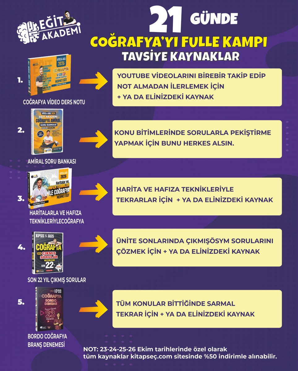 21 GÜNDE COĞRAFYAYI FULLE..! 
3 Kasımda başlıyoruz...
Kamp programının detaylarına Instagram adresimden bakabilirsiniz...
#2026kpss
#2026ags
#coğrafya 
#mehmeteğit