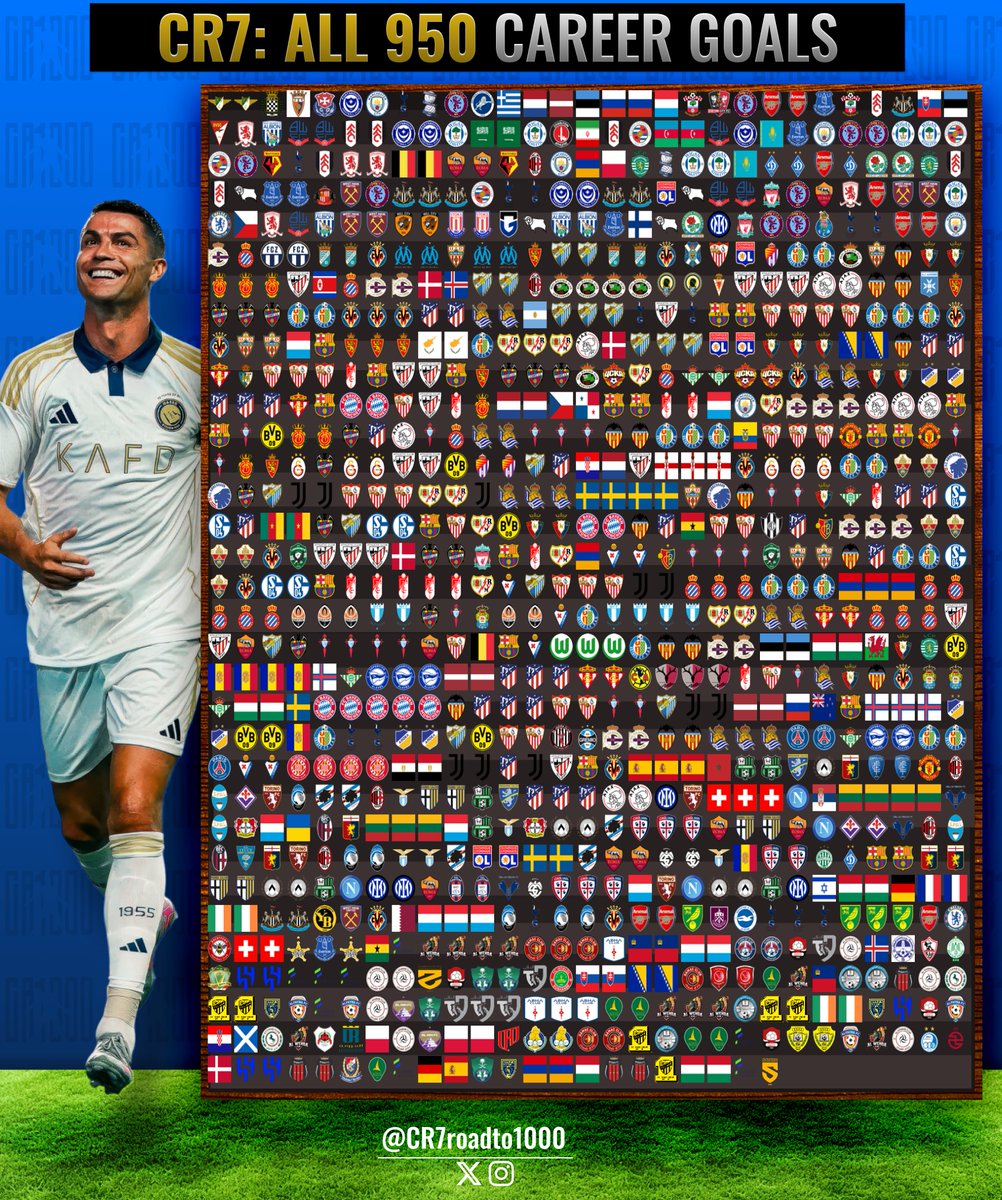 CR7roadto1000's tweet image. 🚨HISTORICAL🚨
Cristiano Ronaldo becomes the first player to OFFICIALLY REACH 950 career goals ! 🐐🥇
Let the countdown to the 1000 continue ! 🤯