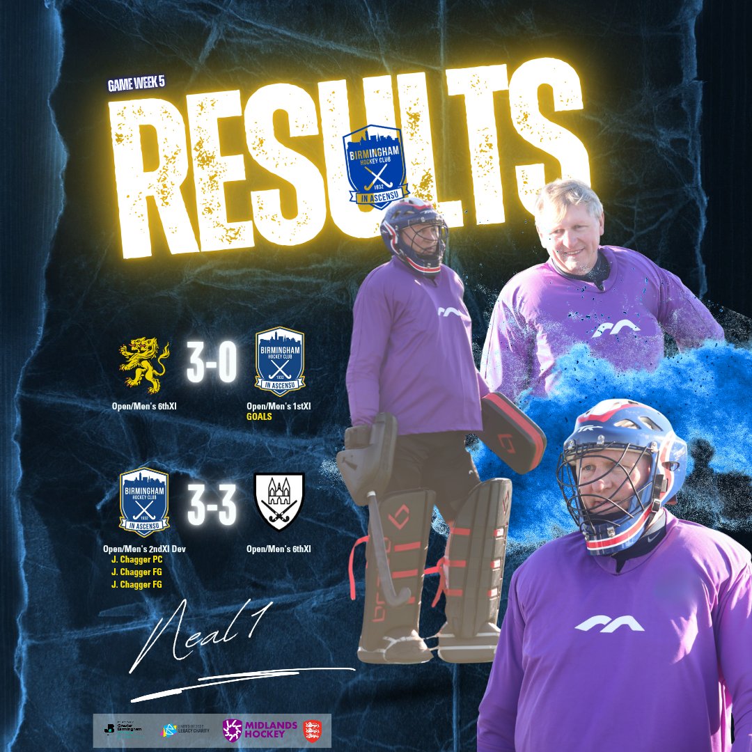 MATCHDAY RESULTS 

Our Open/ Men's 1stXI conceded 3 in the first half in a 3-0 loss whilst our Open/ Men's 2ndXI Development clinched a 3-3 thanks to a sterling <a href="/JeevanSChagger/">Dr Chagger</a> hattrick

POTM:
1s - James
2s - Jordan